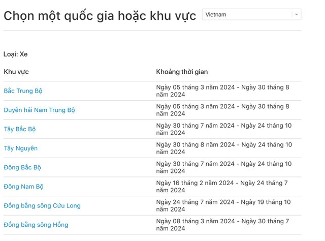 Xe Apple thu thập bản đồ Việt Nam lộ diện: Có lô 20 chiếc Hyundai Tucson, chạy suốt 8 tháng - Ảnh 1