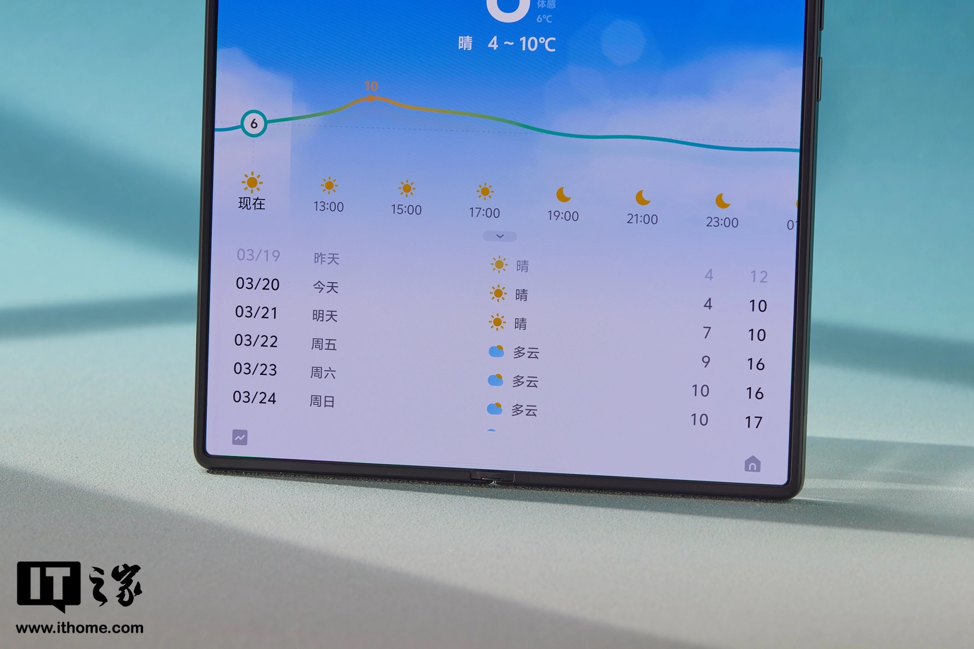 Cận cảnh smartphone màn hình gập mỏng nhẹ nhất thế giới: Nhẹ hơn cả iPhone 15 Pro Max, mỏng chỉ 4.65mm, mà pin vẫn tận 5.500mAh - Ảnh 32