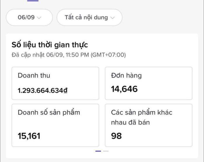 Đây là những phiên livestream chốt đơn cả chục tỉ ở Việt Nam, bán hàng online đang là "vua của mọi nghề"? - Ảnh 4