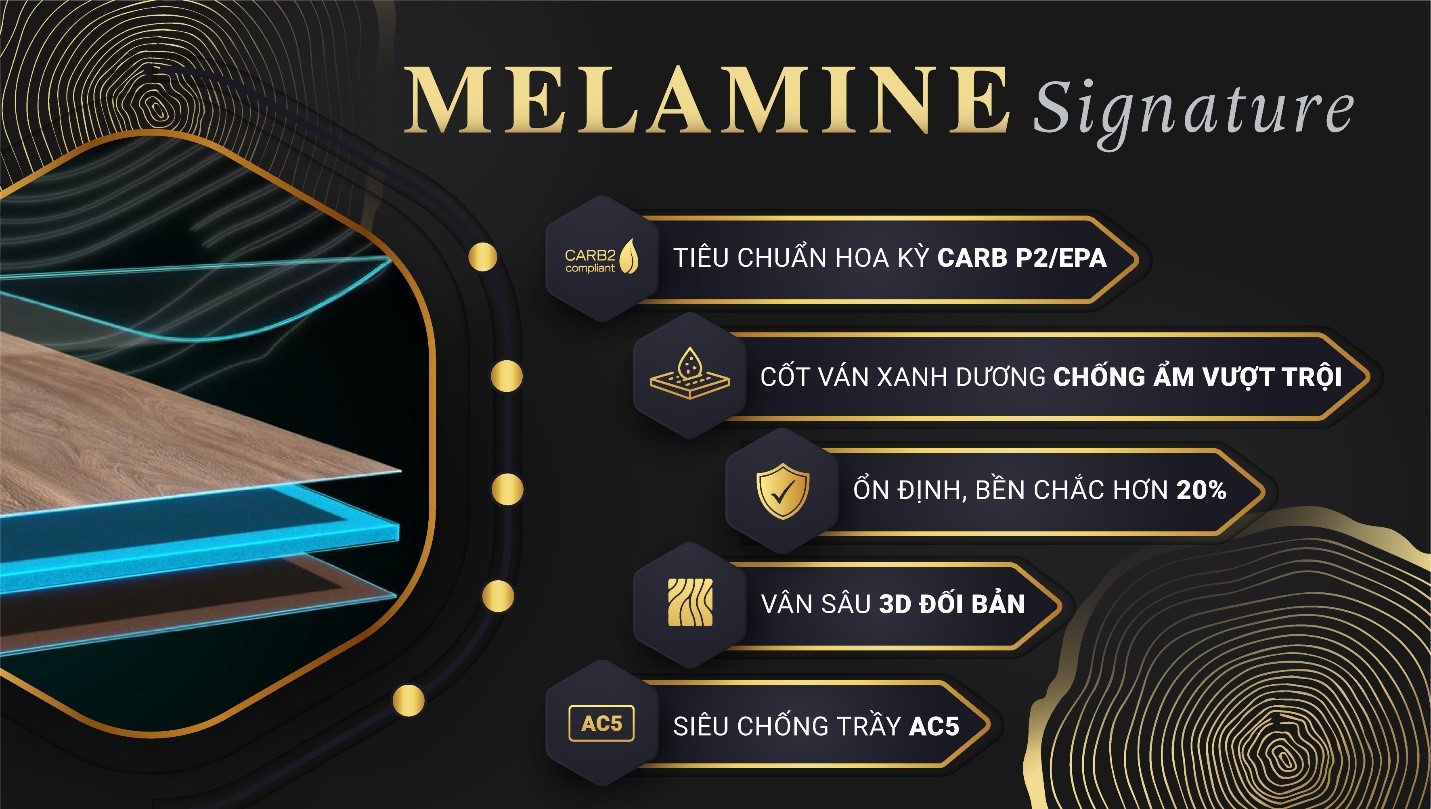 Tập đoàn KES khai trương flagship showroom 1.200m2 tại trung tâm TP.HCM - Ảnh 5