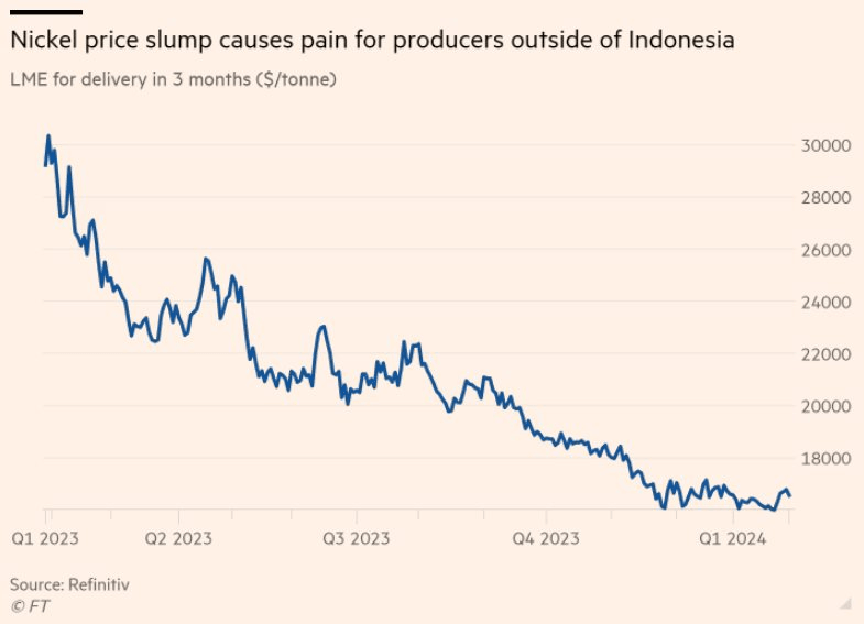 Không phải Trung Quốc, quốc gia có diện tích gấp 6 lần Việt Nam này mới là thế lực thống trị 'vàng trắng' của thế giới, giá siêu rẻ tràn ngập thị trường - Ảnh 3