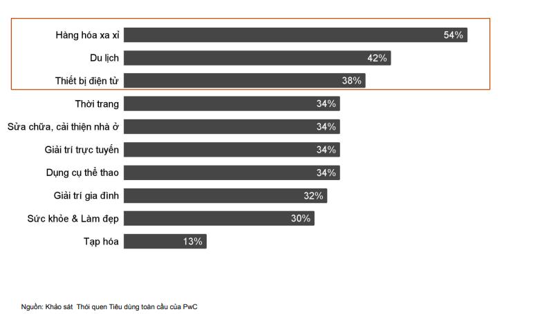 Panasonic tiếp động lực cho ngành bán lẻ bằng chương trình hậu mãi hấp dẫn - Ảnh 1