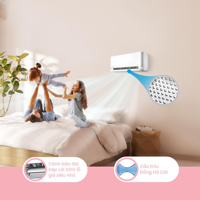 Chuẩn 5 sao mới và khả năng tiết kiệm điện năng của điều hòa Comfee - Ảnh 2