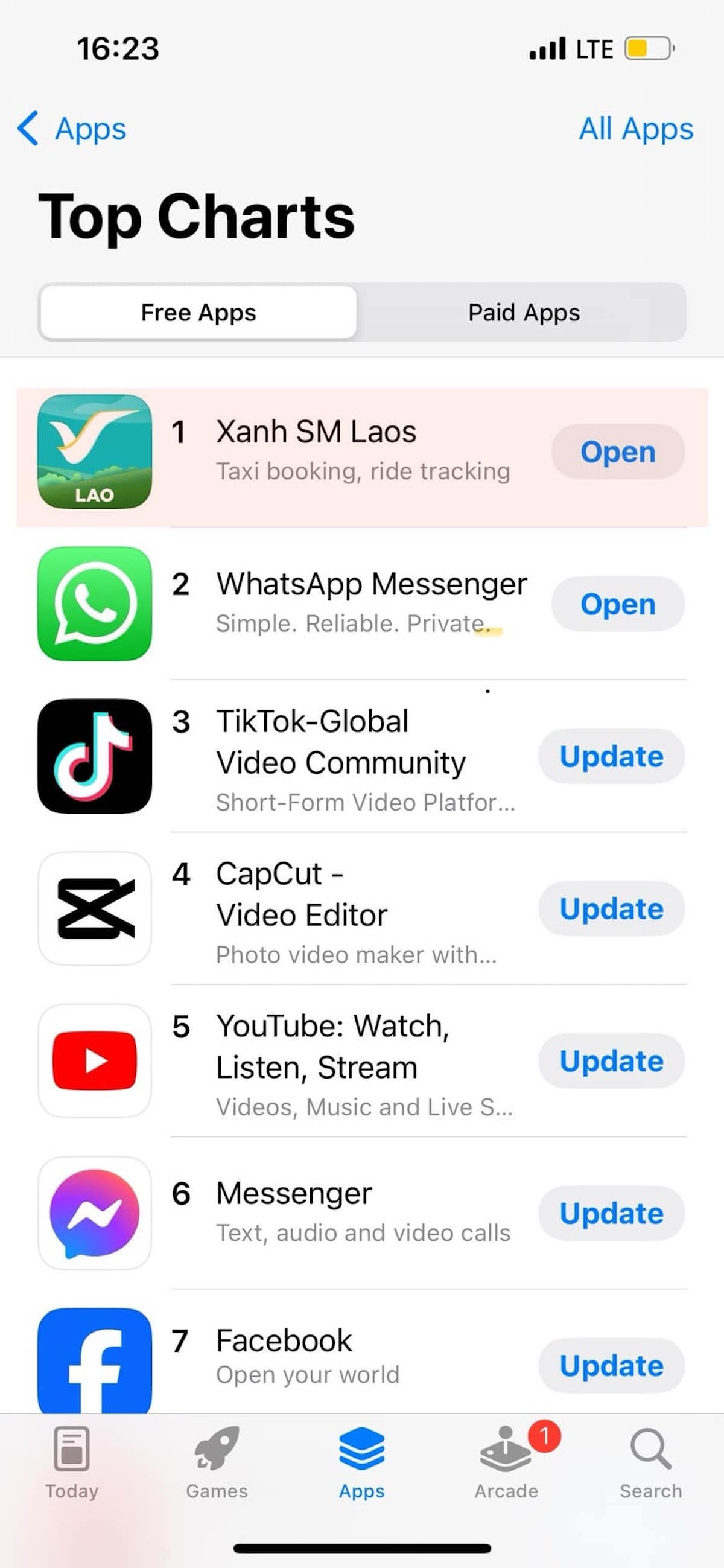 Du khách Việt cảm thán “Xanh SM Laos rẻ bàng hoàng”, hãng xe của ông Vượng đang kinh doanh thế nào ở Lào? - Ảnh 4