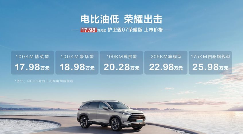 Đối thủ giá rẻ của Hyundai Santa Fe trình làng phiên bản 2024, giá hơn 600 triệu đồng - Ảnh 2