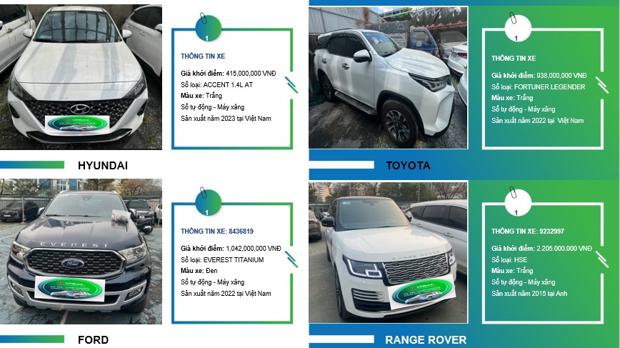 Loạt ô tô được ngân hàng thanh lý giá siêu rẻ, SUV mà giá chỉ ngang ngửa chiếc xe máy - Ảnh 2