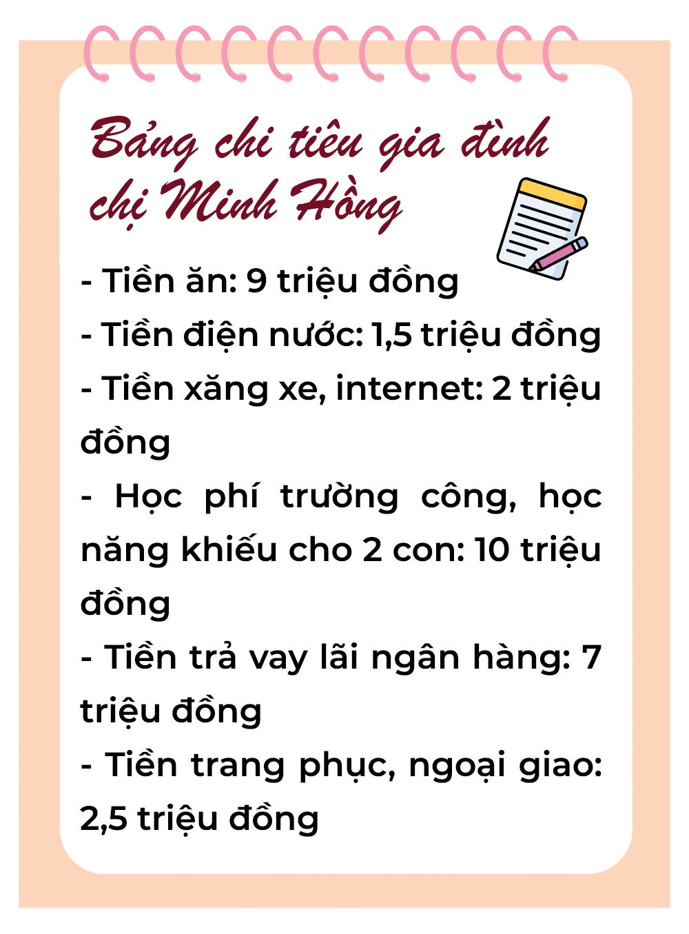 Hà Nội đắt đỏ nhất nước: 30 triệu đồng một tháng vẫn thấy...thiếu - Ảnh 4