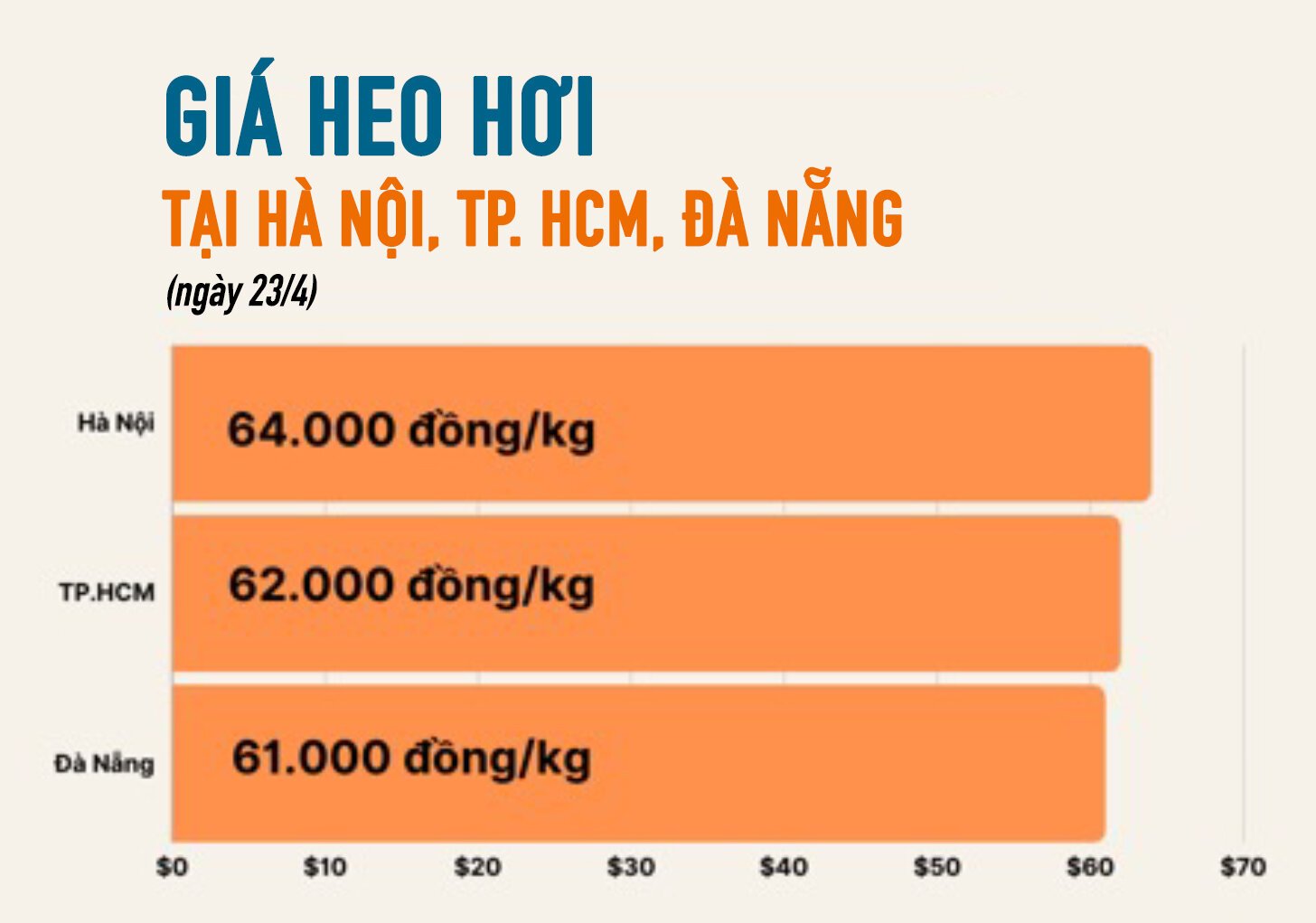 Hà Nội đắt đỏ nhất nước: 30 triệu đồng một tháng vẫn thấy...thiếu - Ảnh 7