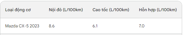 Với tầm giá 900 triệu: Xe nào hấp dẫn nhất phân khúc xe gầm cao? - Ảnh 4