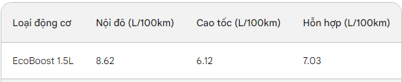 Với tầm giá 900 triệu: Xe nào hấp dẫn nhất phân khúc xe gầm cao? - Ảnh 10