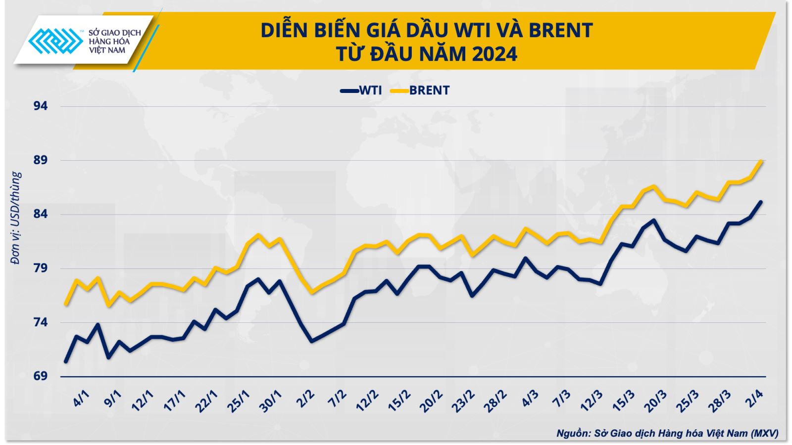 OPEC+ sẽ ‘siết van’ bơm dầu đến khi nào? - Ảnh 3