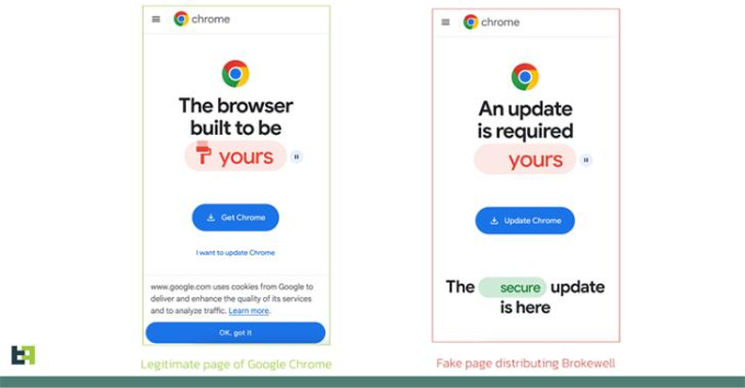 Xuất hiện mã độc có khả năng "đột nhập" ứng dụng ngân hàng, đánh cắp thông tin trên Android - Ảnh 3
