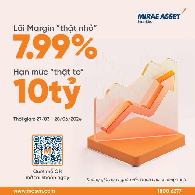 Nhà đầu tư nên làm ngay những điều này khi VN-Index biến động mạnh - Ảnh 2