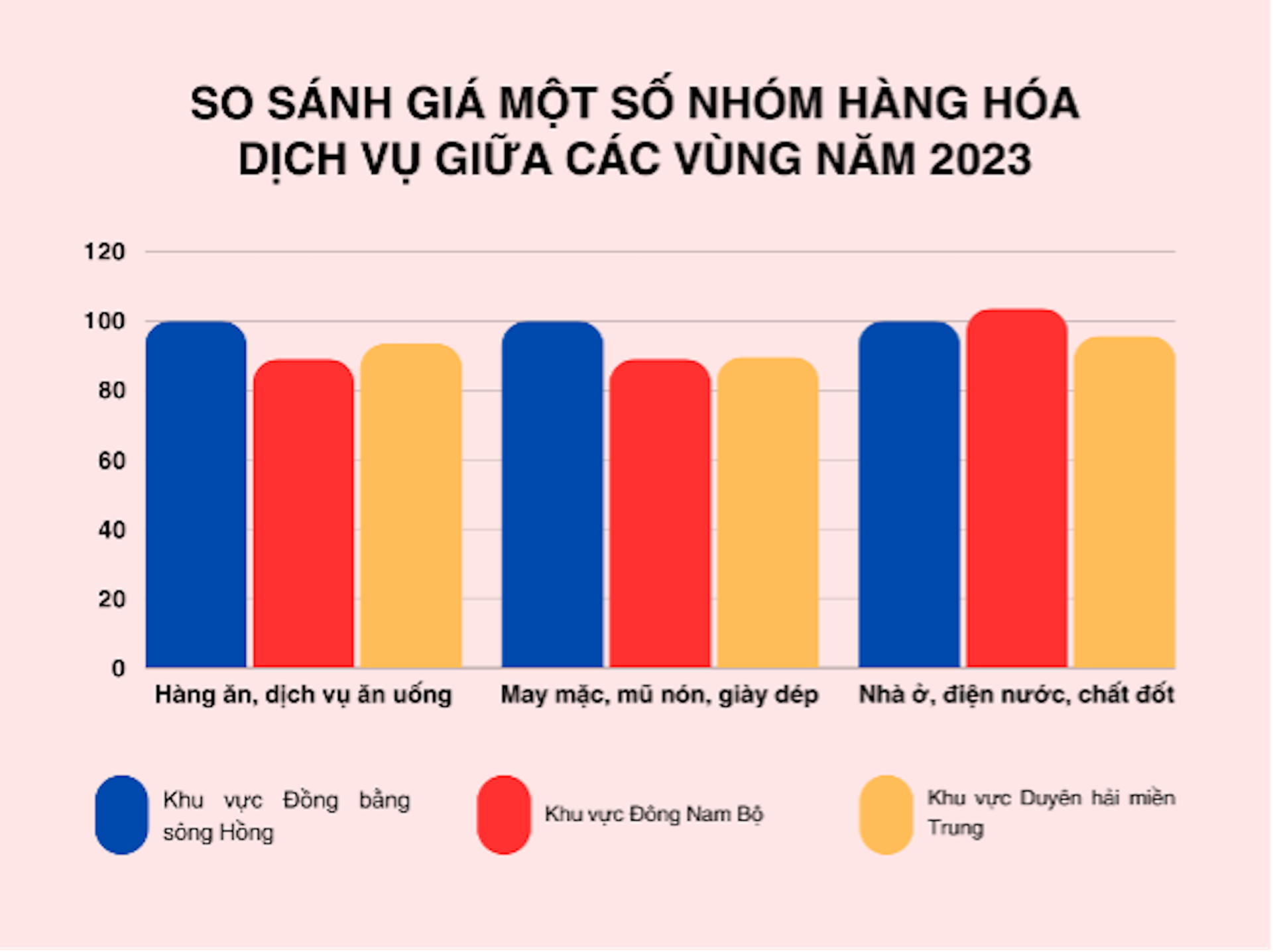 Hà Nội đắt đỏ nhất nước: 30 triệu đồng một tháng vẫn thấy...thiếu - Ảnh 12
