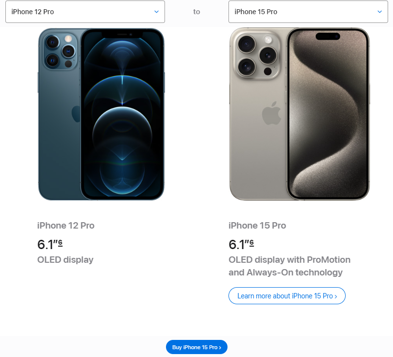 'Đừng mua iPhone 15, Apple bảo thế' - Chuyên gia chỉ ra điều tưởng nghịch lý? - Ảnh 2