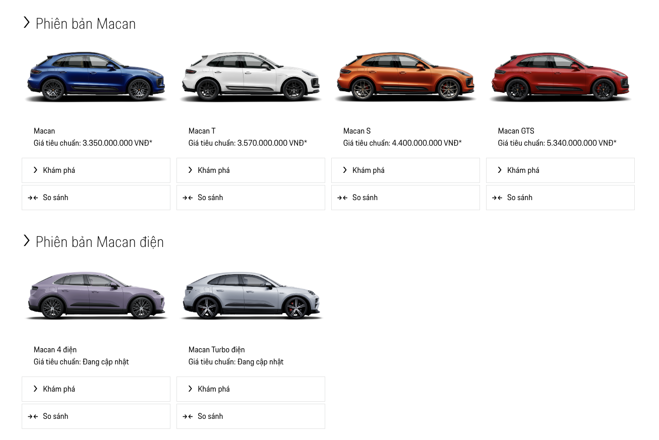 Đại lý báo Porsche Macan 2024 về Việt Nam tháng này: 2 bản, giá dự kiến từ hơn 4 tỷ, chỉ chạy điện như Taycan - Ảnh 2