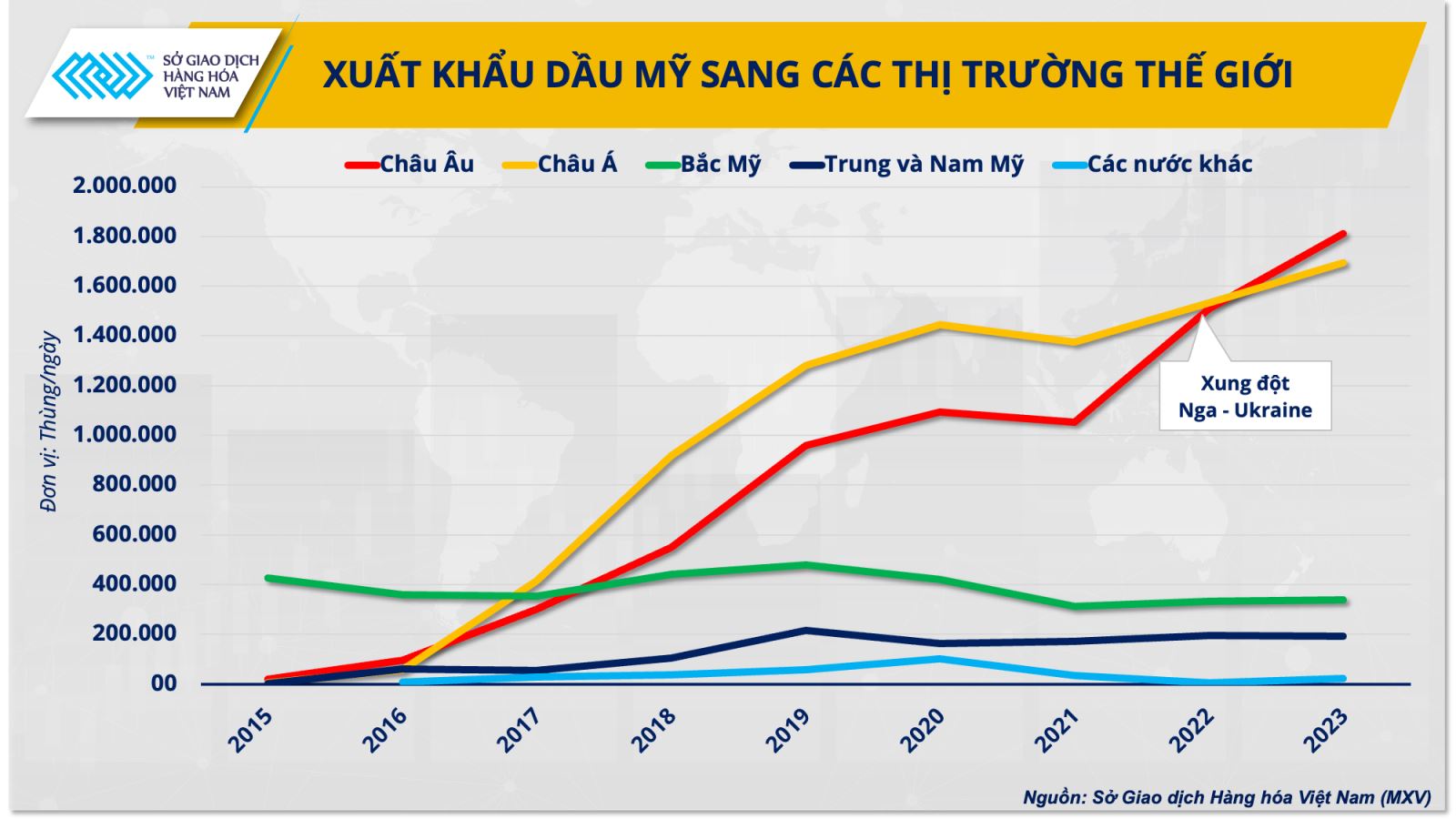 OPEC+ sẽ ‘siết van’ bơm dầu đến khi nào? - Ảnh 2