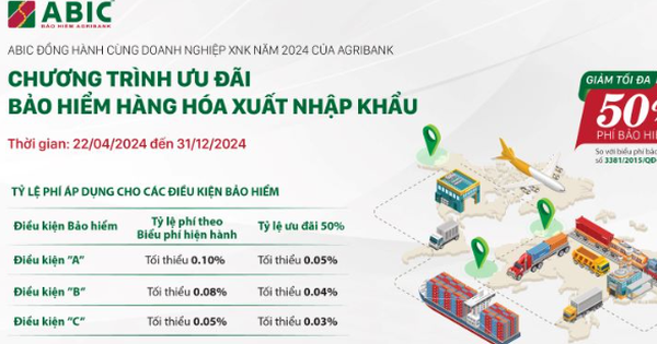 Bảo hiểm Agribank: Đồng hành cùng doanh nghiệp xuất nhập khẩu