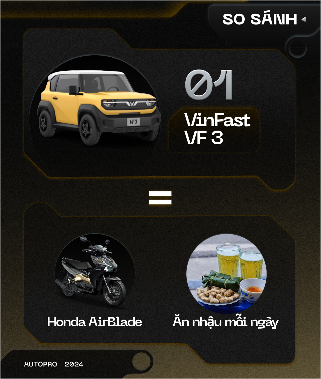 Nhịn uống trà sữa mỗi tháng, bạn có thể mua được VinFast VF 3 bằng cách này! - Ảnh 2