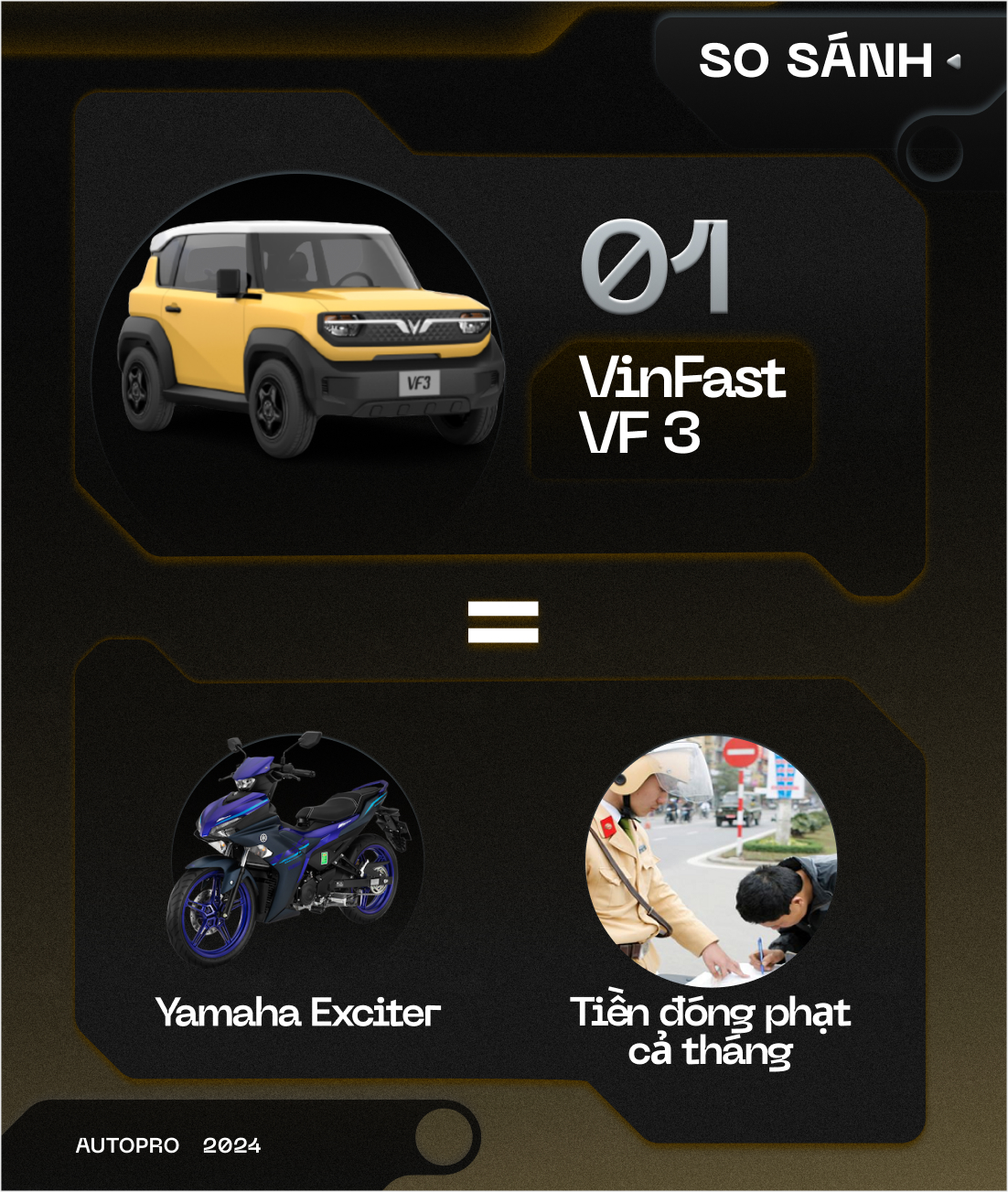 Nhịn uống trà sữa mỗi tháng, bạn có thể mua được VinFast VF 3 bằng cách này! - Ảnh 4