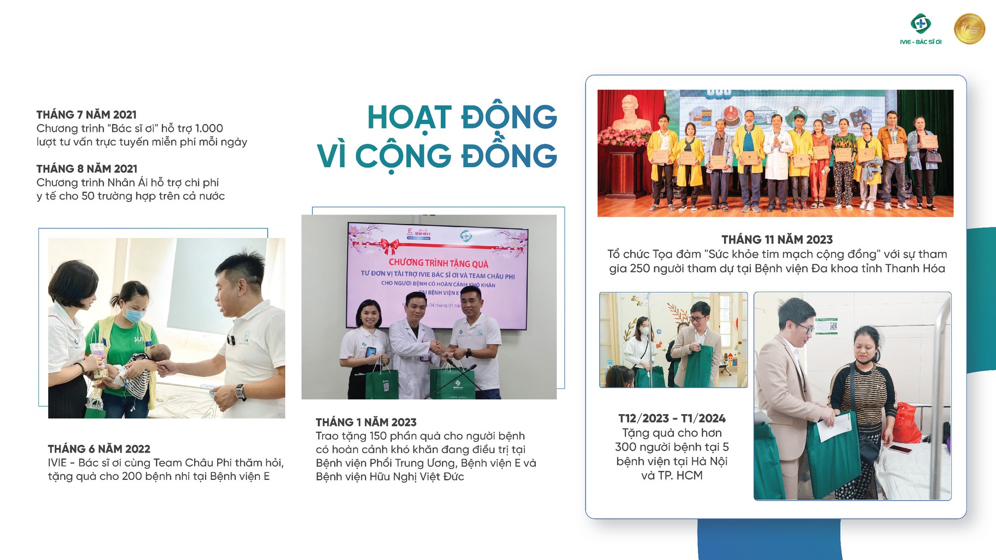 IVIE - Bác sĩ ơi: Ứng dụng chăm sóc sức khỏe trực tuyến toàn dân - Ảnh 3