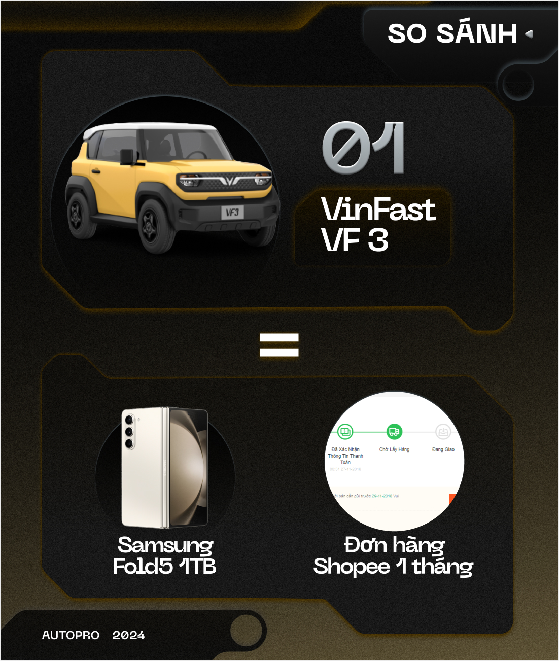 Nhịn uống trà sữa mỗi tháng, bạn có thể mua được VinFast VF 3 bằng cách này! - Ảnh 5