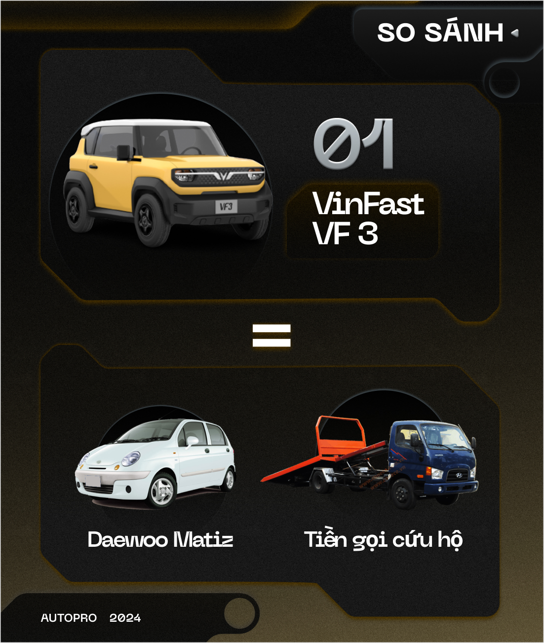 Nhịn uống trà sữa mỗi tháng, bạn có thể mua được VinFast VF 3 bằng cách này! - Ảnh 6