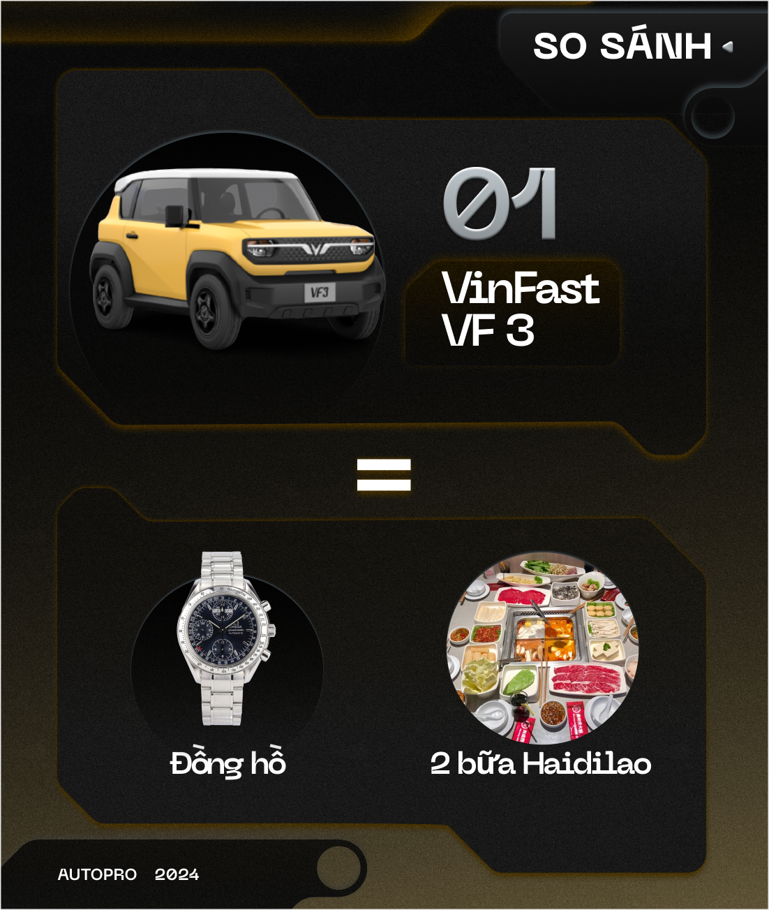 Nhịn uống trà sữa mỗi tháng, bạn có thể mua được VinFast VF 3 bằng cách này! - Ảnh 7