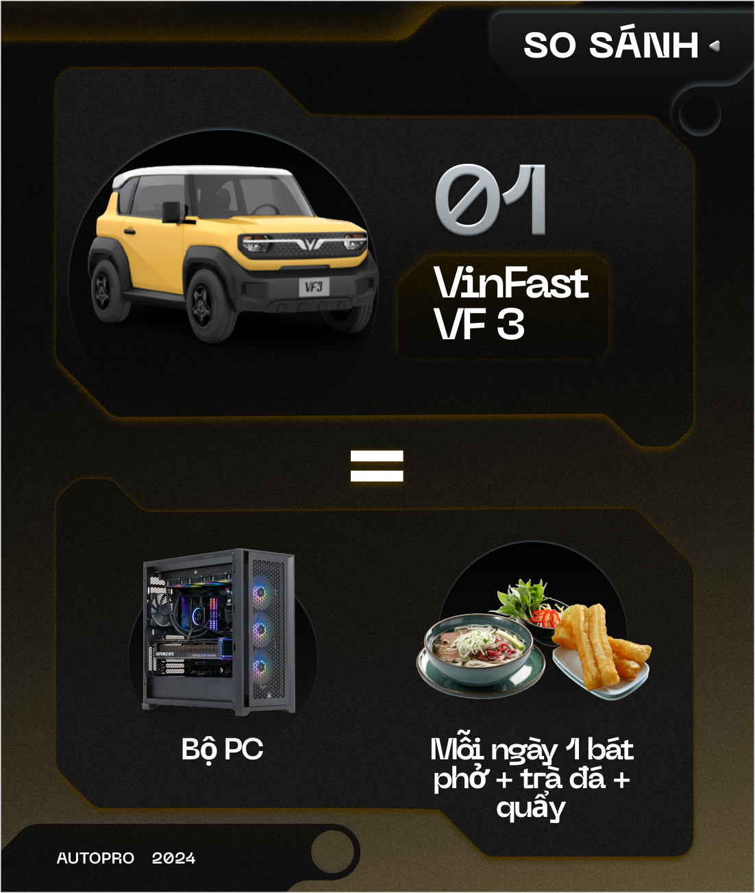 Nhịn uống trà sữa mỗi tháng, bạn có thể mua được VinFast VF 3 bằng cách này! - Ảnh 8