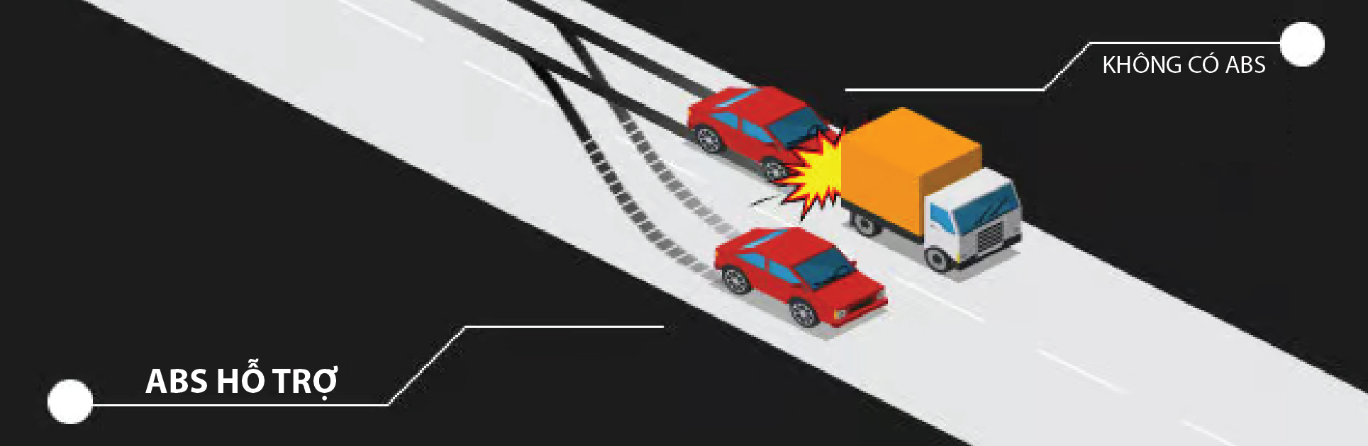 VinFast VF 3 giá chỉ 240 triệu: Xe điện nhỏ có đủ an toàn? - Ảnh 2