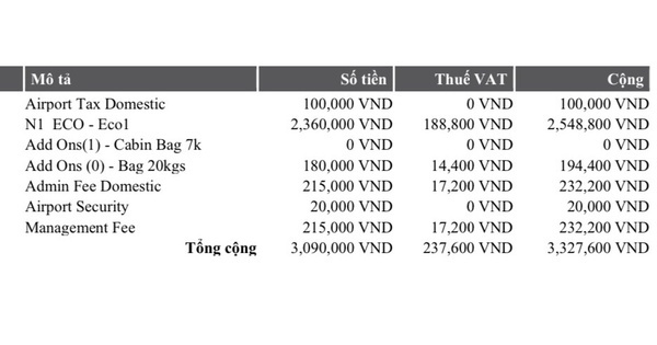 Giá vé máy bay tăng cao, thuế phí đang được tính ra sao?