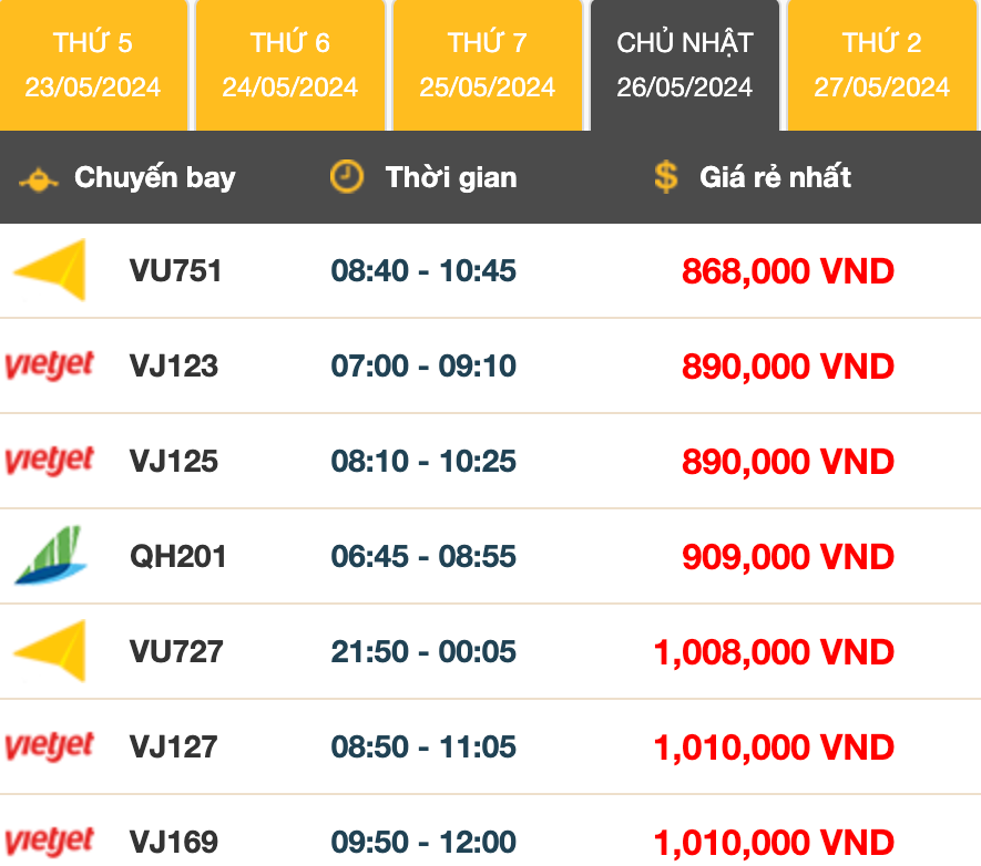 Vé máy bay hè còn nhiều mức giá - Ảnh 2