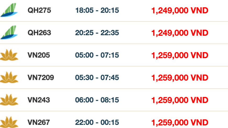 Vé máy bay hè còn nhiều mức giá - Ảnh 3