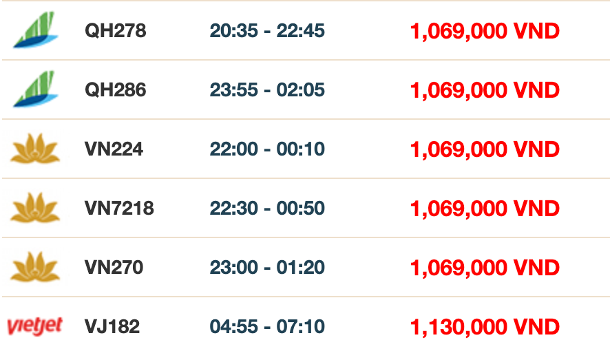 Vé máy bay hè còn nhiều mức giá - Ảnh 5