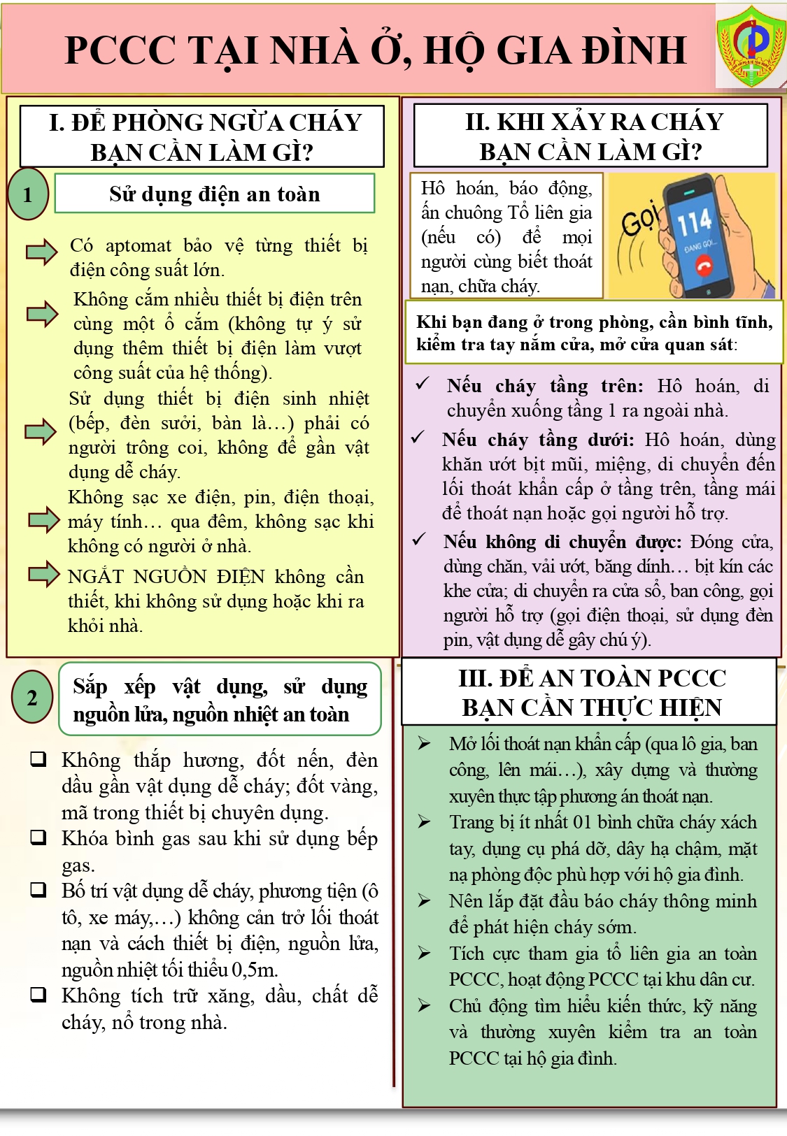 Những món đồ nhỏ gọn, rẻ tiền nhưng có thể cứu mạng cả gia đình khi gặp hỏa hoạn, người dân nên mua dự phòng! - Ảnh 6