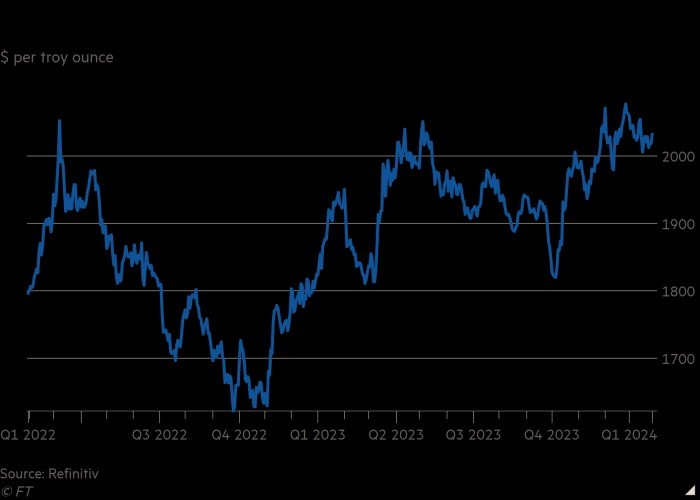 Nước nào đang có kho vàng lớn nhất thế giới? - Ảnh 2