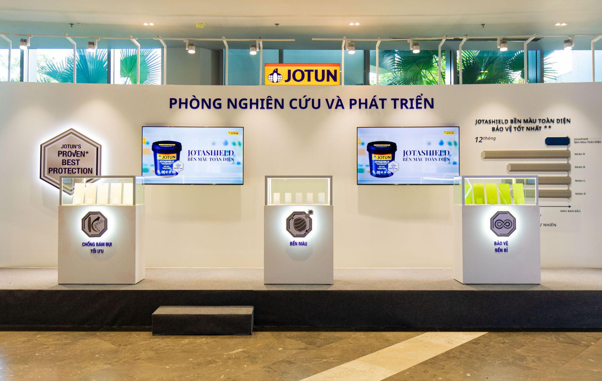 Jotun giới thiệu sơn ngoại thất được bảo chứng trong mọi điều kiện thời tiết - Ảnh 2