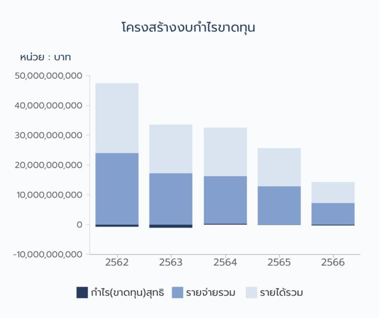 Tiếp bước Subaru, Suzuki ngừng sản xuất tại Thái Lan từ cuối năm 2025 - Swift và Ciaz tại Việt Nam sẽ ra sao? - Ảnh 1