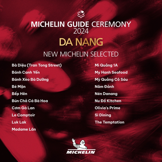 MXH rần rần tranh cãi về danh sách MICHELIN Guide Việt Nam năm nay: Người hài lòng, kẻ phản đối vì quá "bất ổn" - Ảnh 7