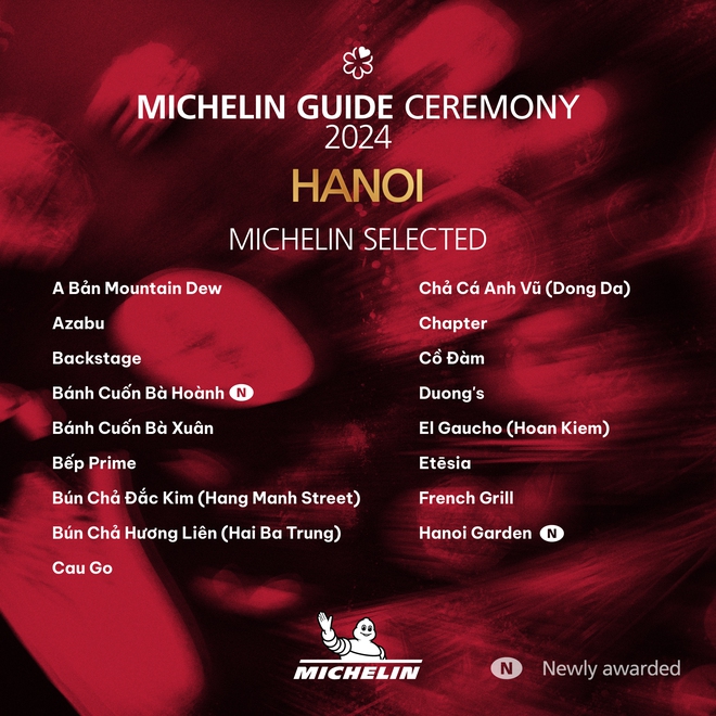 MXH rần rần tranh cãi về danh sách MICHELIN Guide Việt Nam năm nay: Người hài lòng, kẻ phản đối vì quá "bất ổn" - Ảnh 8