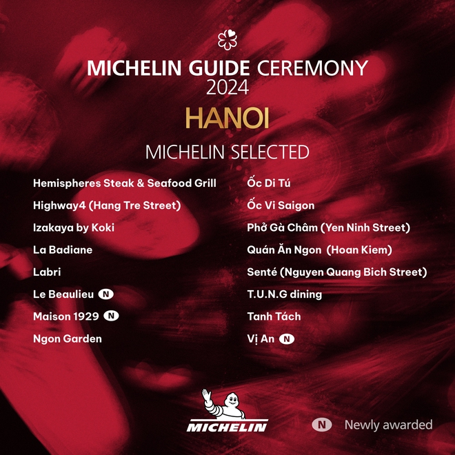 MXH rần rần tranh cãi về danh sách MICHELIN Guide Việt Nam năm nay: Người hài lòng, kẻ phản đối vì quá "bất ổn" - Ảnh 9