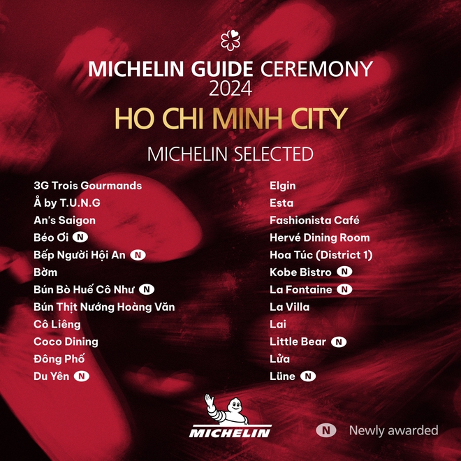 MXH rần rần tranh cãi về danh sách MICHELIN Guide Việt Nam năm nay: Người hài lòng, kẻ phản đối vì quá "bất ổn" - Ảnh 10