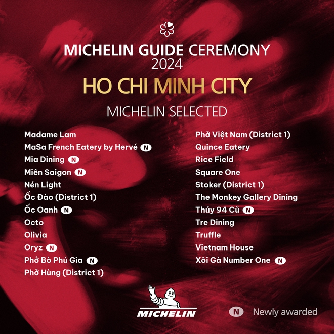 MXH rần rần tranh cãi về danh sách MICHELIN Guide Việt Nam năm nay: Người hài lòng, kẻ phản đối vì quá "bất ổn" - Ảnh 11