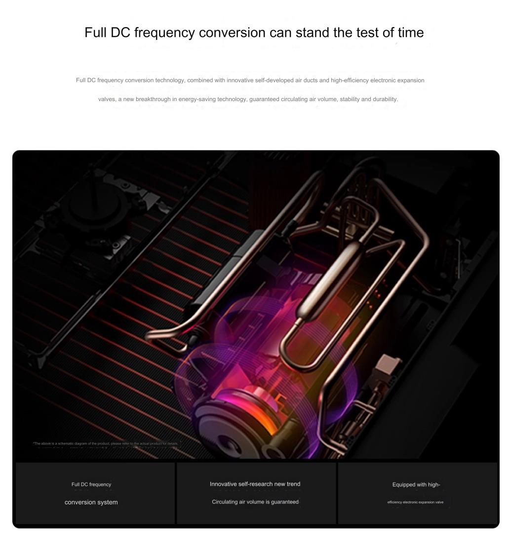 Xiaomi ra mắt điều hòa 27.000 BTU: Tiết kiệm tới 578 số điện mỗi năm, làm lạnh trong 40 giây, giá 15 triệu đồng - Ảnh 3