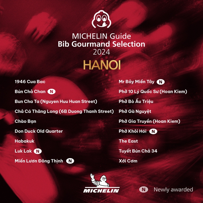 Một quán ở Hà Nội mới được MICHELIN Guide vinh danh nhưng lại cực "bí ẩn": Đọc tên mà ngỡ ngàng vì... không biết ở đâu - Ảnh 1