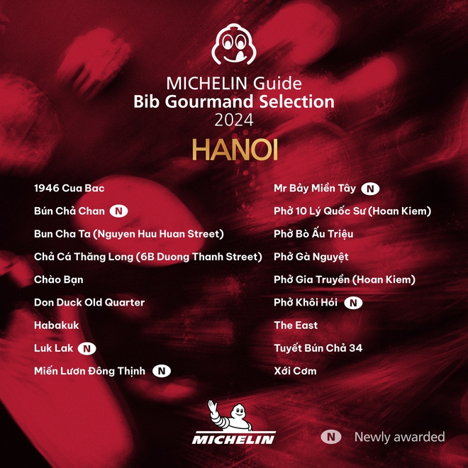MXH rần rần tranh cãi về danh sách MICHELIN Guide Việt Nam năm nay: Người hài lòng, kẻ phản đối vì quá "bất ổn" - Ảnh 13