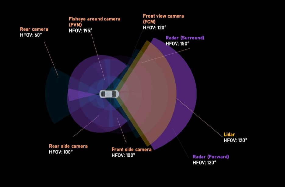 Hãng xe Trung Quốc vào Việt Nam vừa mở bán sedan chạy điện mới, đấu Camry bằng giá Altis, đi 710km/sạc - Ảnh 4