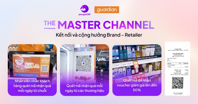 Chiến lược để brand mỹ phẩm mở rộng thị phần với Retail Media - Ảnh 2