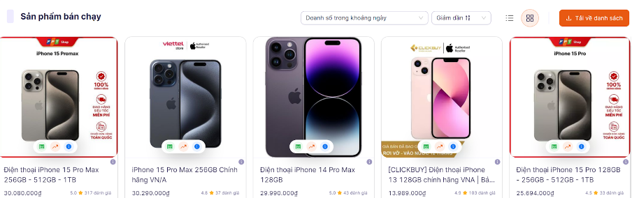 iPhone, iPad, Macbook… được kinh doanh thế nào trên TikTok Shop trước khi có yêu cầu dừng bán? - Ảnh 1