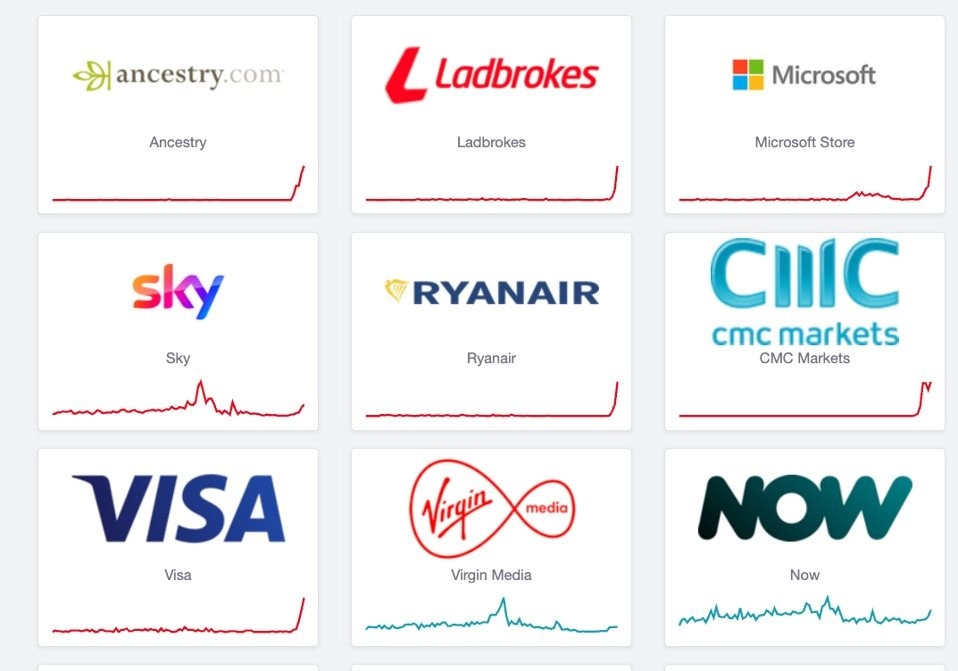 Đang xảy ra sự cố máy tính nghiêm trọng tại nhiều quốc gia: một số ngân hàng, sân bay, đài truyền hình tê liệt, máy hiện 'màn hình xanh chết chóc' không rõ nguyên nhân - Ảnh 1